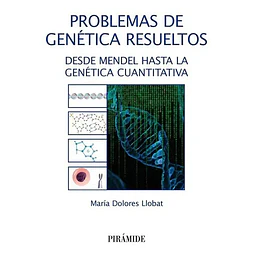 Problemas de genética resueltos