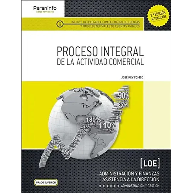 Proceso Integral de la Actividad Comercial