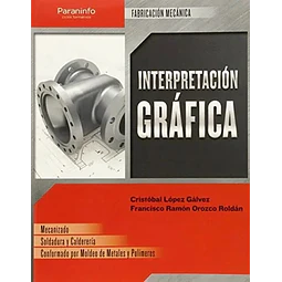Interpretación Gráfica