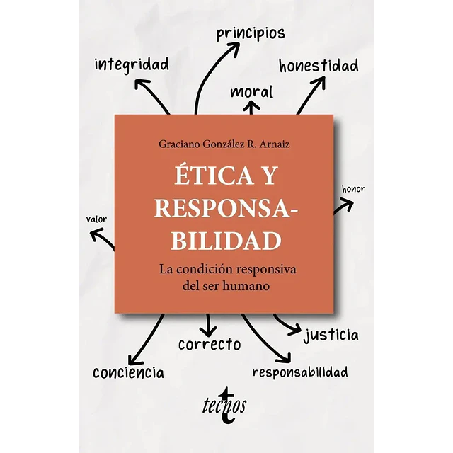 Ética y responsabilidad