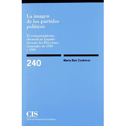 La imagen de los partidos políticos