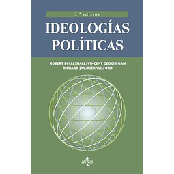 Ideologías Políticas