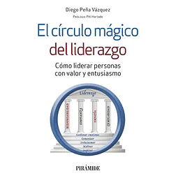 El círculo mágico del liderazgo