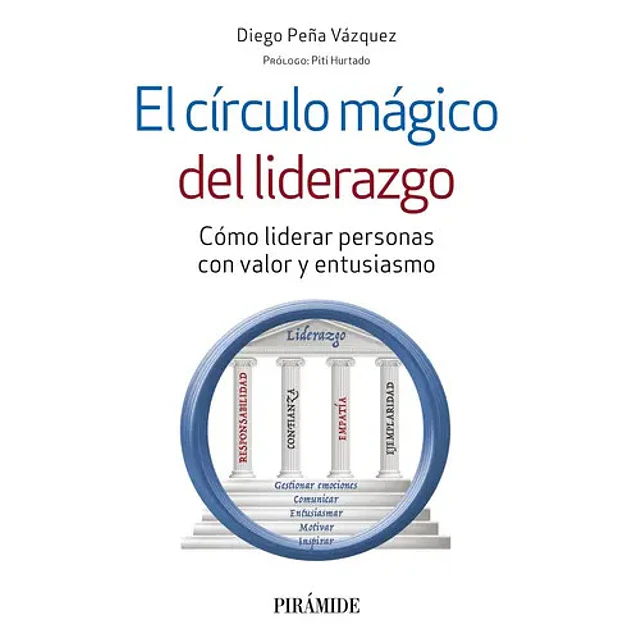 El círculo mágico del liderazgo