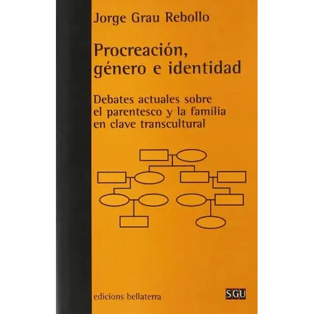 Procreación, género e identidad