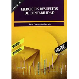 Ejercicios Resueltos de Contabilidad