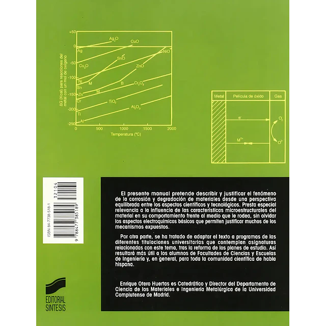 Corrosión y degradación de materiales
