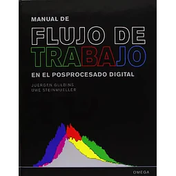 Manual de flujo de trabajo en el posprocesado digital