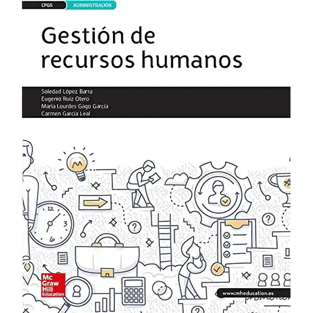 Gestión de recursos humanos