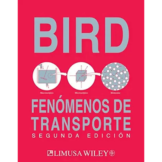 Fenómenos de Transporte