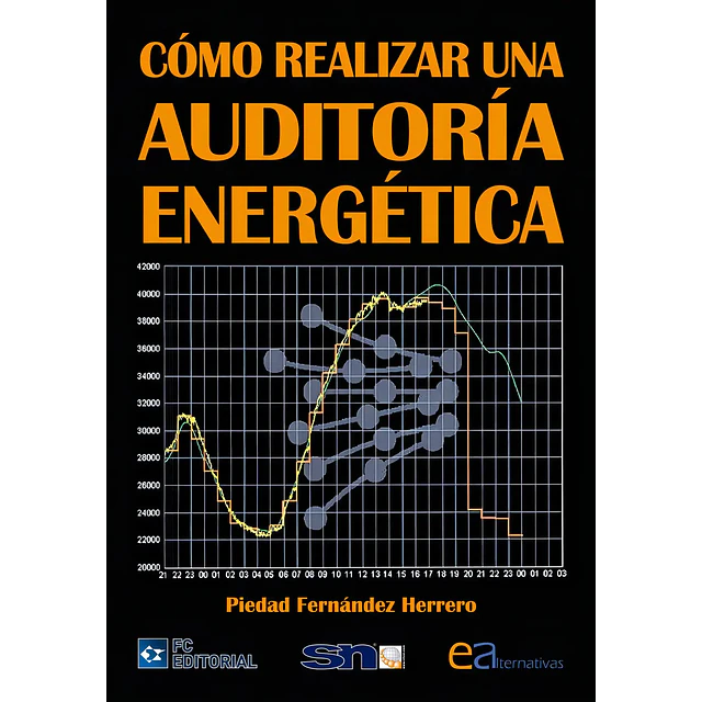 Cómo realizar una Auditoría Energética