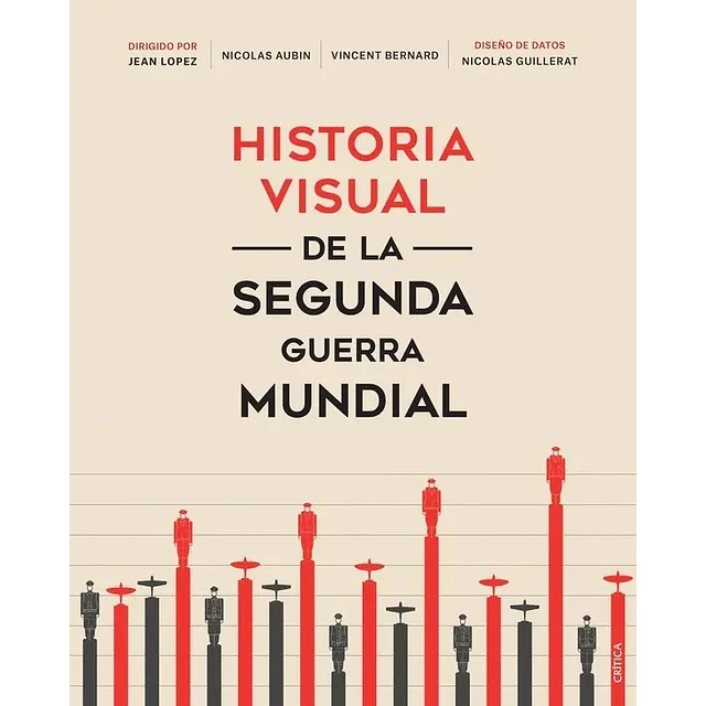 Historia Visual de la Segunda Guerra Mundial