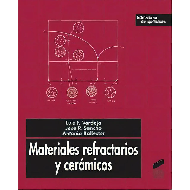 Materiales refractarios y ceramicos