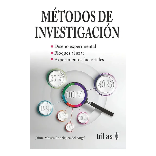 Métodos de Investigación