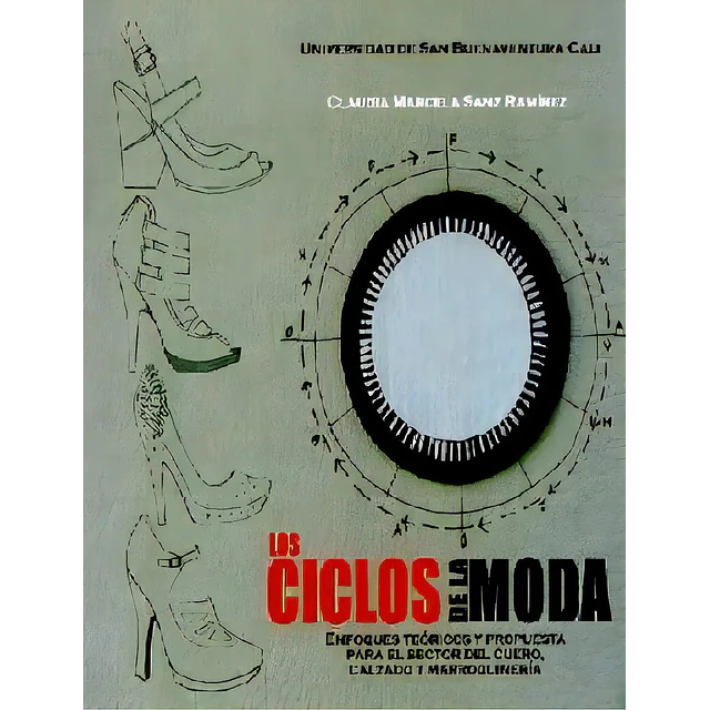 Los Ciclos de la Moda