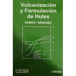 Vulcanización y formulacion de hules