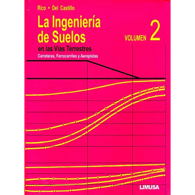 La Ingeniería de Suelos Vol II