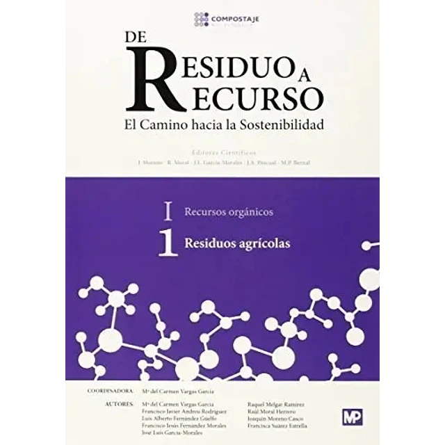 De Residuo a Recurso Recusos Orgánicos Residuos Agrícolas