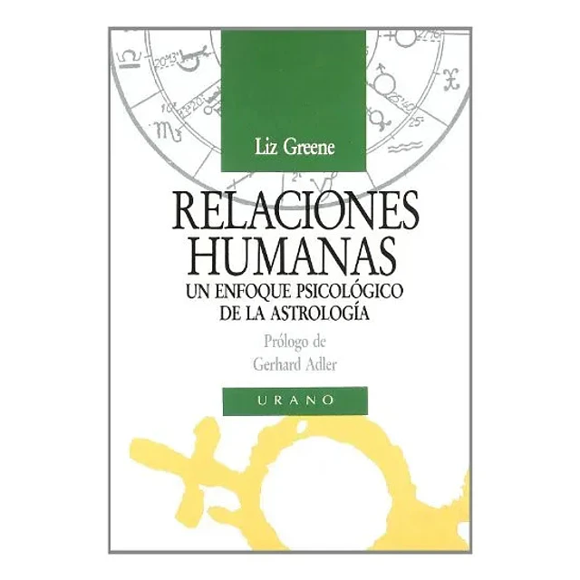 Relaciones Humanas