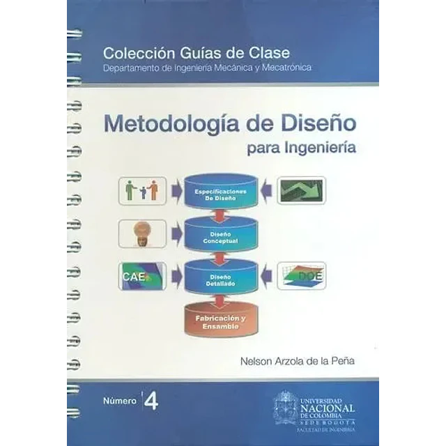 Metodología de Diseño para ingeniería