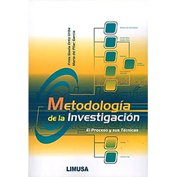 Metodología de la investigación