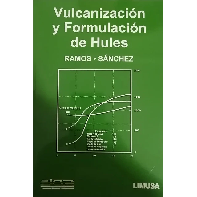 Vulcanización y formulacion de hules