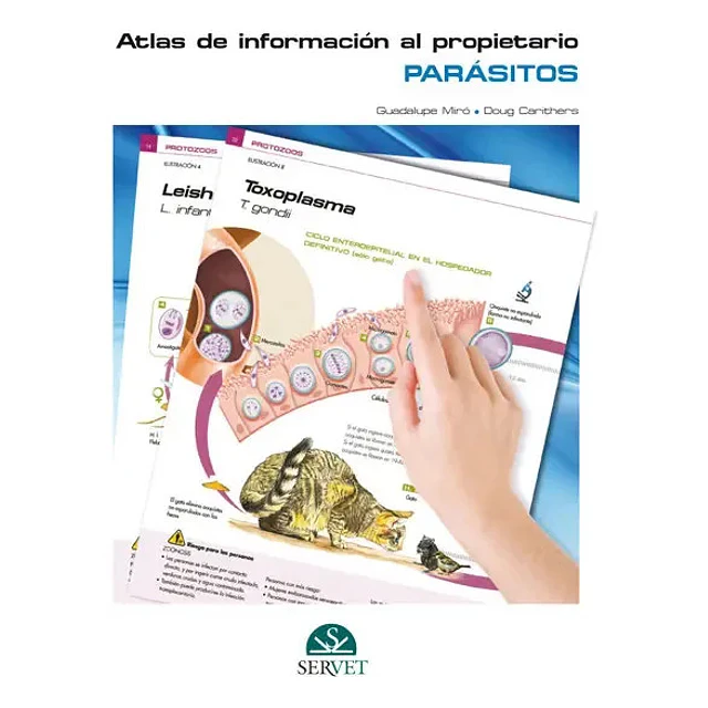 Atlas de información al propietario de parásitos