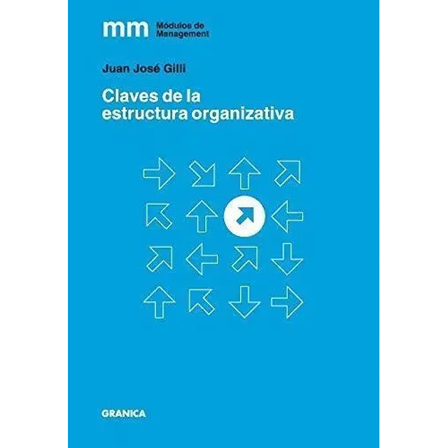 Claves de la estructura organizativa