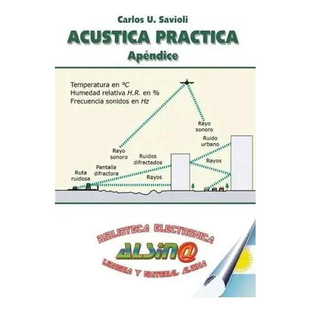Acústica Práctica