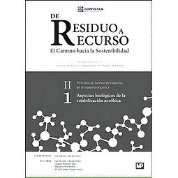 De Residuo a Recurso El camino de hacia la sostenibilidad