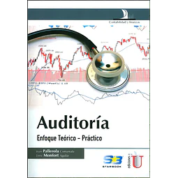 Auditoría