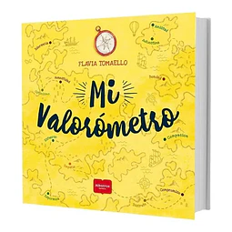 Mi valorómetro.