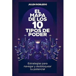 El mapa de los 10 tipos de poder
