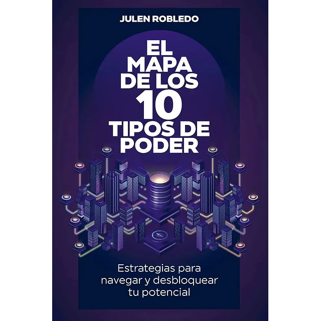 El mapa de los 10 tipos de poder