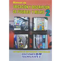 Ubicación y descripción de fusibles y relays 2 Manual de