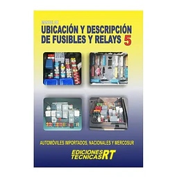 Ubicación y descripción de fusibles y relays 4 Manual de