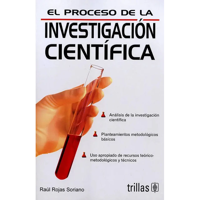 El proceso de la investigación científica