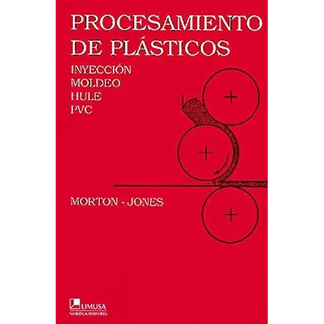 Procesamientos plásticos