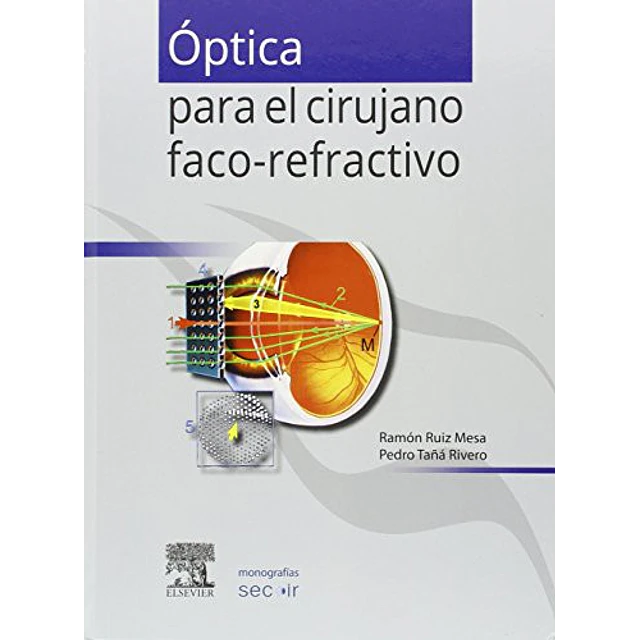 Óptica para el cirujano faco-refractivo