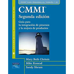 CMMI