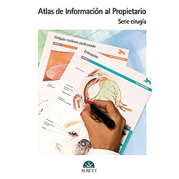 Atlas B. Braun de Información al Propietario