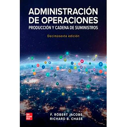 Administración de operaciones