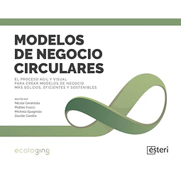 Modelos de Negocio Circulares