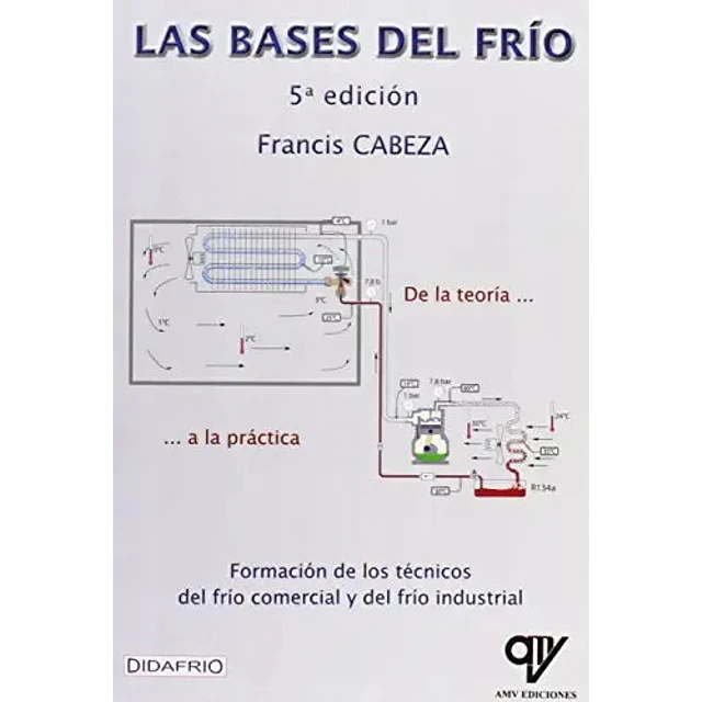 Las Bases del Frío