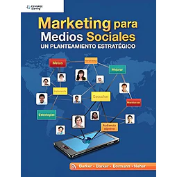 Marketing para Medios Sociales