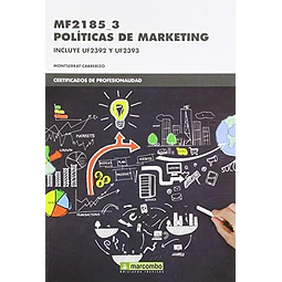 Políticas de Marketing