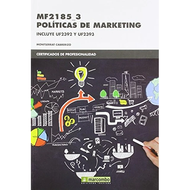 Políticas de Marketing