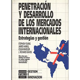 Penetracion y desarrollo de los mercados internacionales