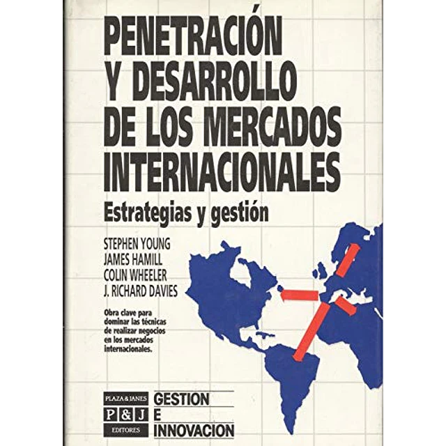 Penetracion y desarrollo de los mercados internacionales