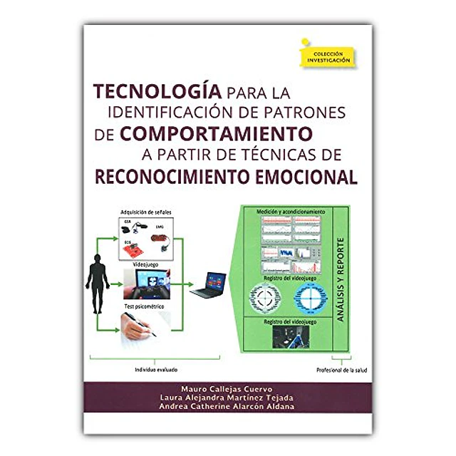 Tecnología para la Identificación de Patrones de Comportamiento a partir de Técnicas de Reconocimien